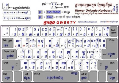 Download khmer unicode nida